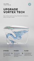 Multifunctional Smart “Egg-Type” Toilet with Bidet, Heating, Drying, and Massage