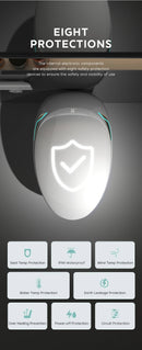 Multifunctional Smart “Egg-Type” Toilet with Bidet, Heating, Drying, and Massage