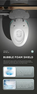 Multifunctional Smart “Egg-Type” Toilet with Bidet, Heating, Drying, and Massage