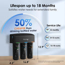 3-Stage Water Filtration System – WaterDrop