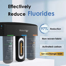 3-Stage Water Filtration System – WaterDrop