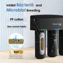 3-Stage Water Filtration System – WaterDrop