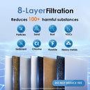 3-Stage Water Filtration System – WaterDrop