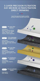 Metal Water Filtration System
