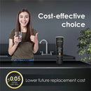 WaterDrop 3-Layer Water Filter