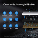 WaterDrop 3-Layer Water Filter