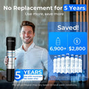 WaterDrop UA-5Y Water Filter with 5-Year Filter Life