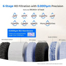 Waterdrop C1H Reverse Osmosis Machine