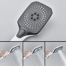 Intelligent Thermostatic 4-in-1 Shower System with Display