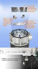 Food Waste Grinder CGMD65