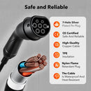 WOLFBOX Type 2 EV Smart Product Charging Station